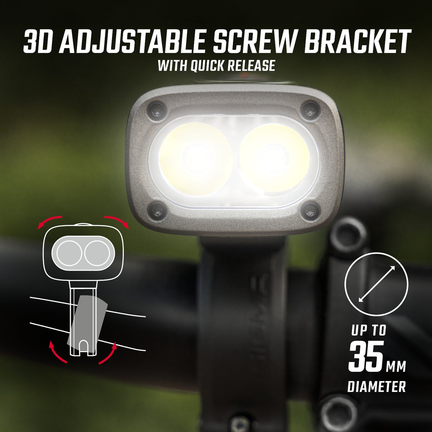 Sigma Buster 1600 Front Bike Headlight with helmet mount