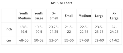 7iDP M1 Full Face Helmet